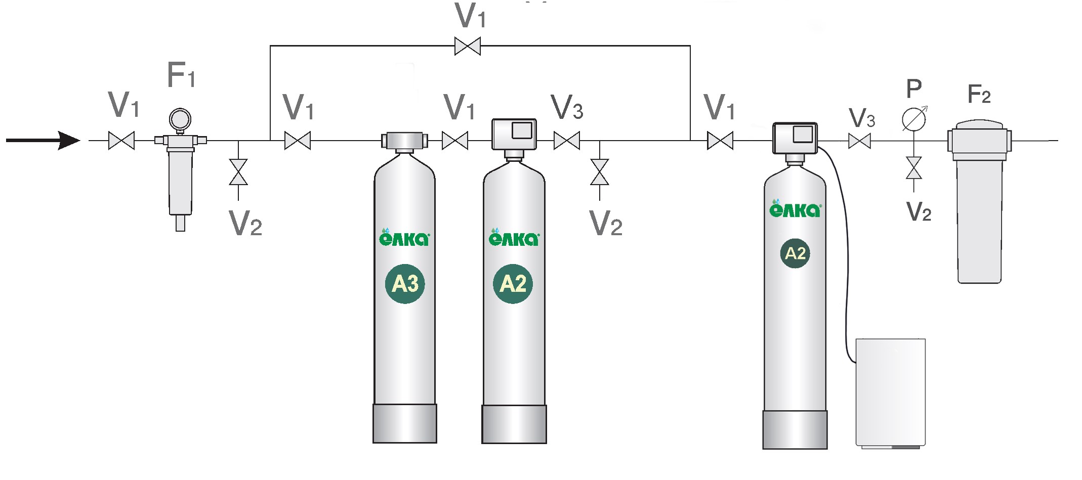 ТИПОВАЯ СХЕМА №8
