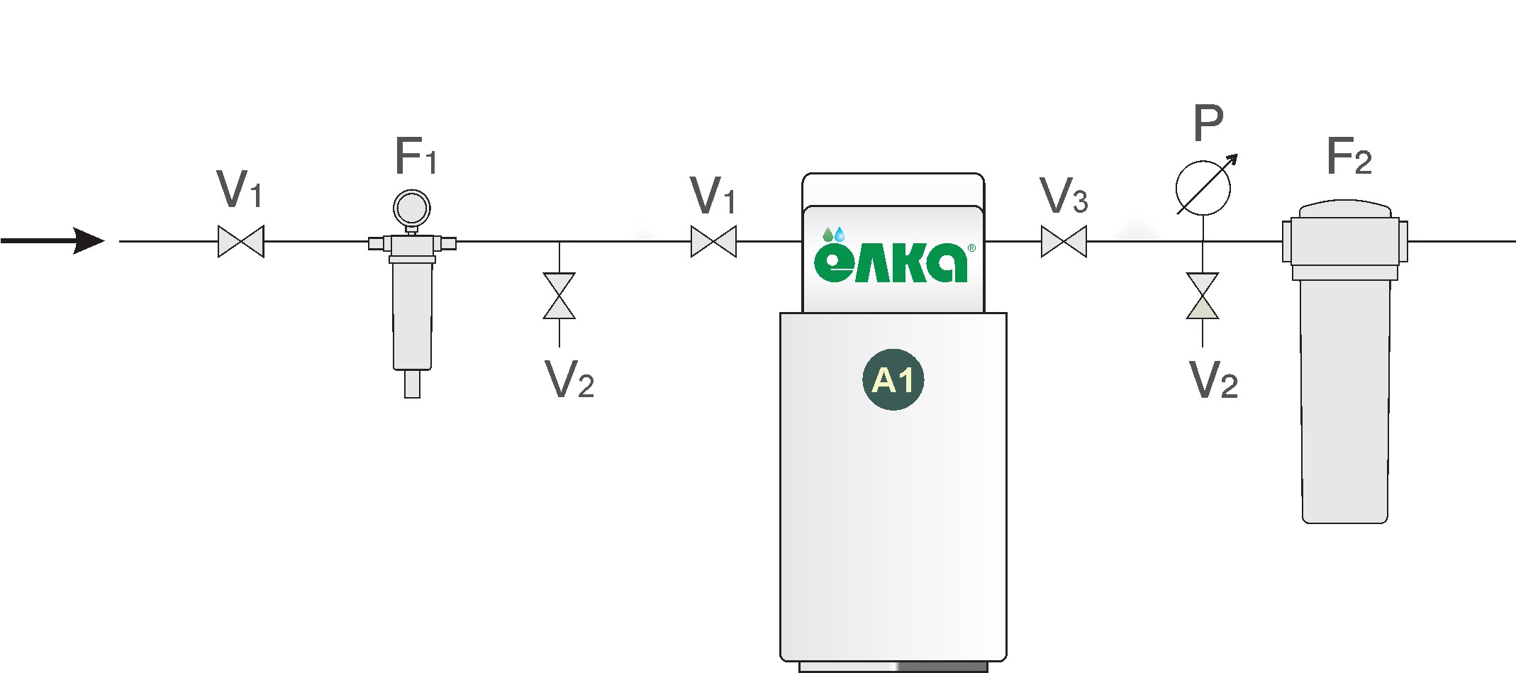 ТИПОВАЯ СХЕМА №3