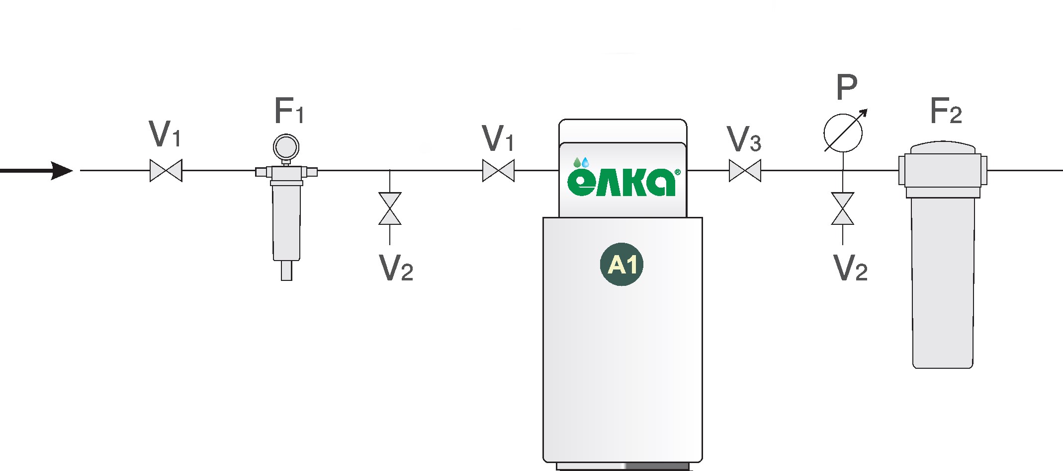 ТИПОВАЯ СХЕМА №4