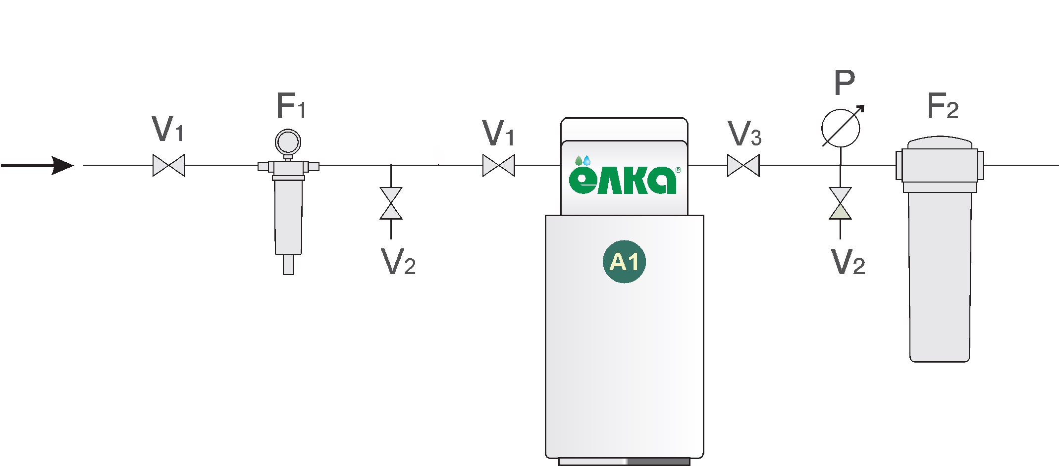 ТИПОВАЯ СХЕМА №2