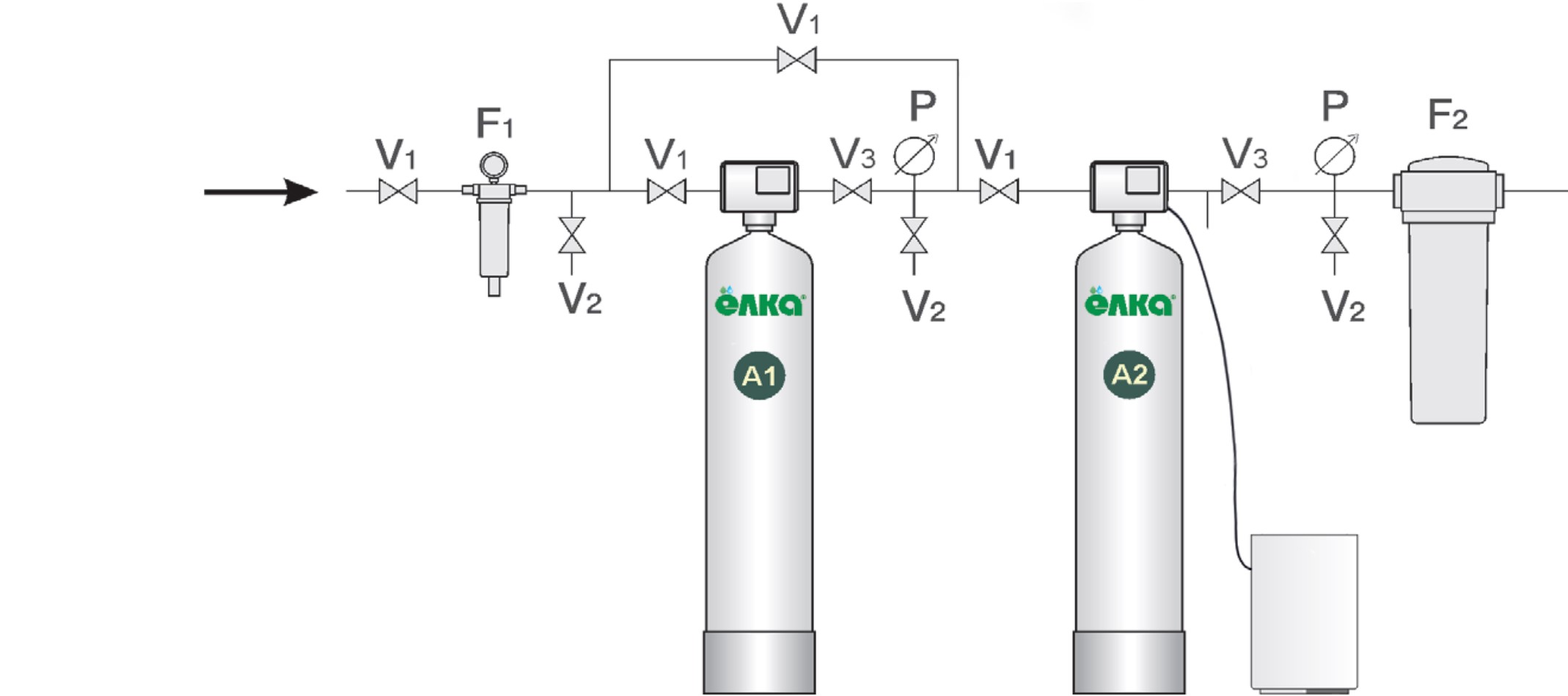 ТИПОВАЯ СХЕМА №6