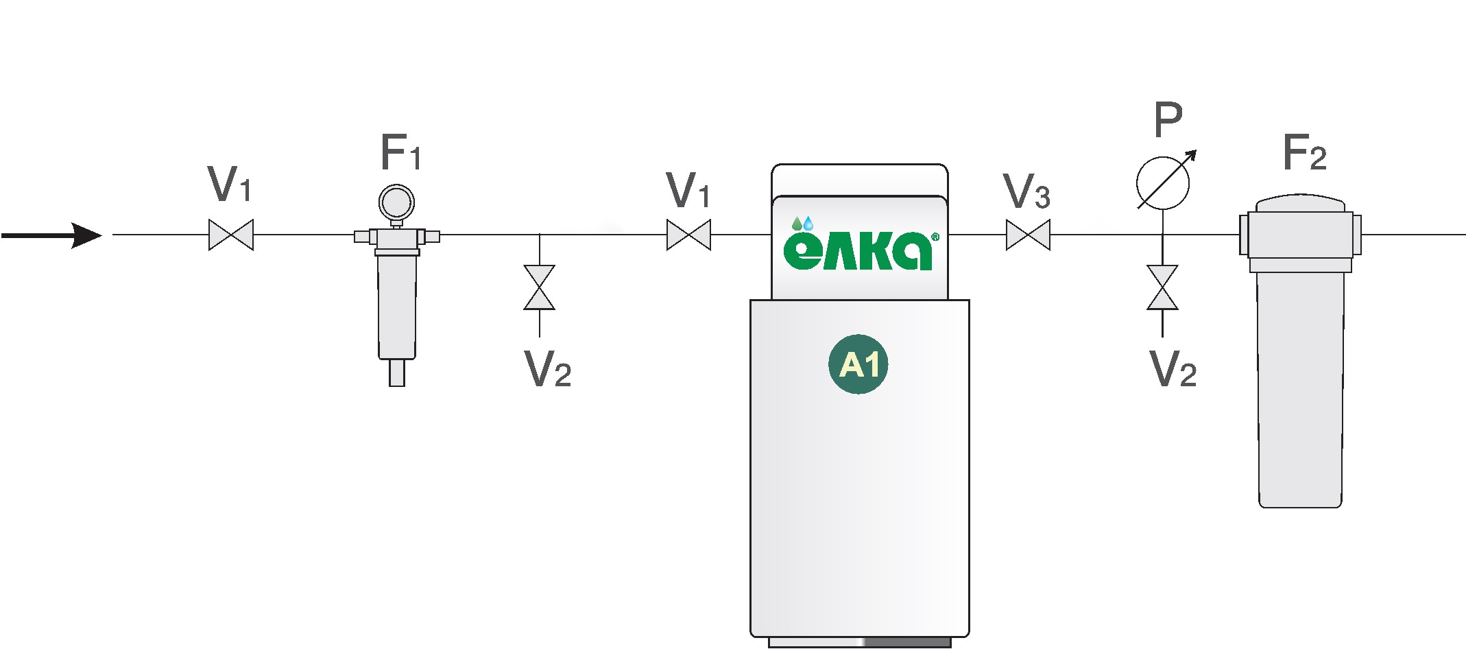 ТИПОВАЯ СХЕМА №1