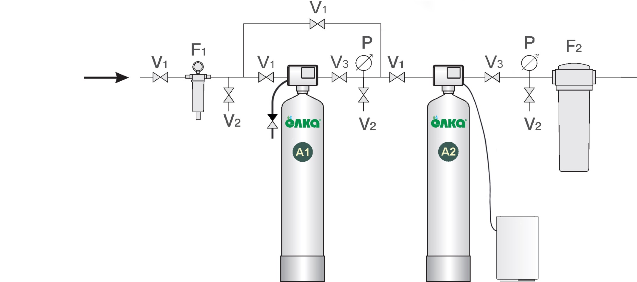 ТИПОВАЯ СХЕМА №7