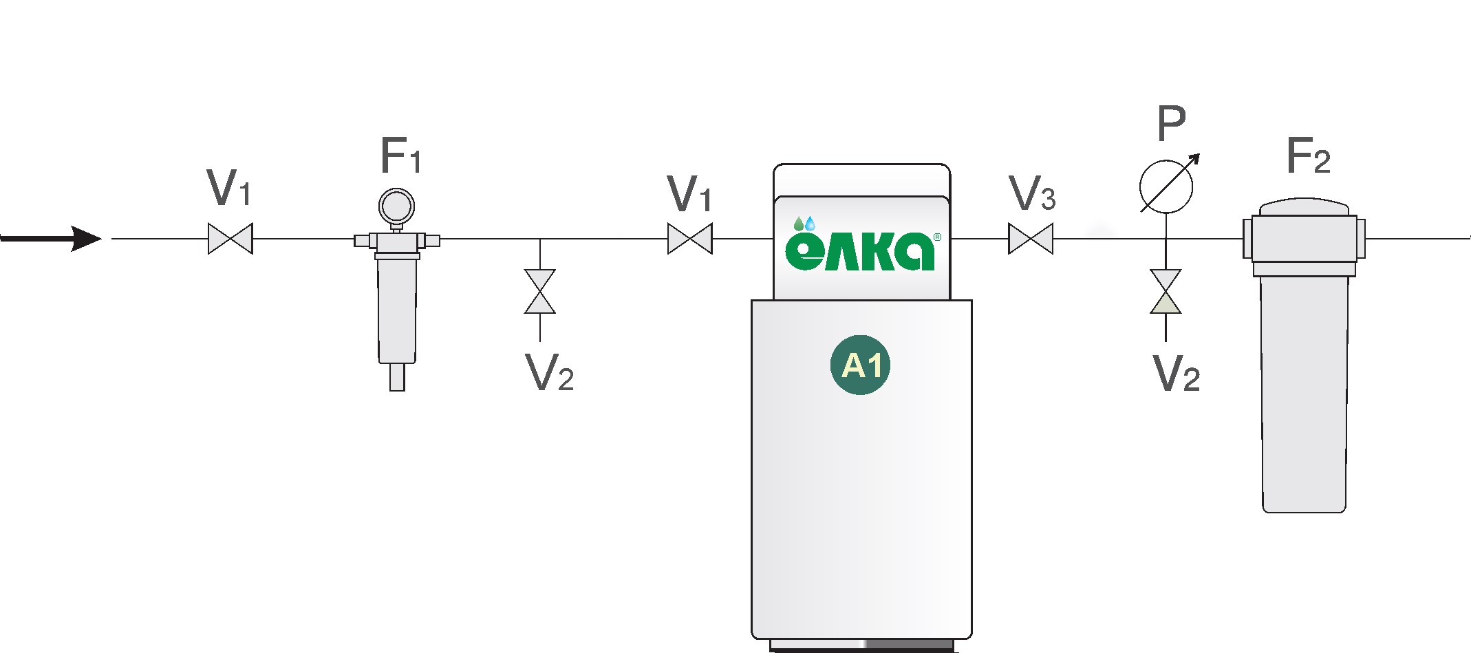 ТИПОВАЯ СХЕМА №5