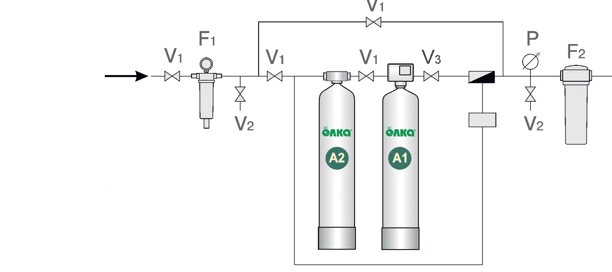 ТИПОВАЯ СХЕМА №9